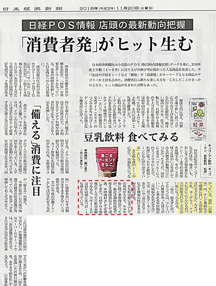 日経新聞2018.11.20きなこ.jpg